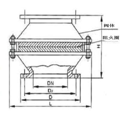 管道阻火器外形结构图