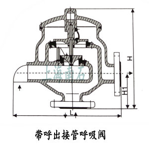 带呼出接管呼吸阀结构图