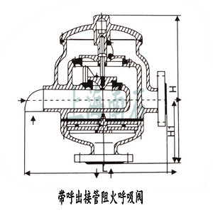 带呼出接管阻火呼吸阀结构图