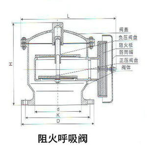 不锈钢储油罐阻火呼吸阀结构图