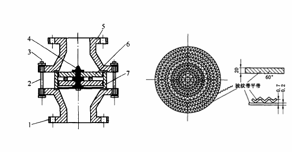 波纹板是阻火器阻火原理示意图