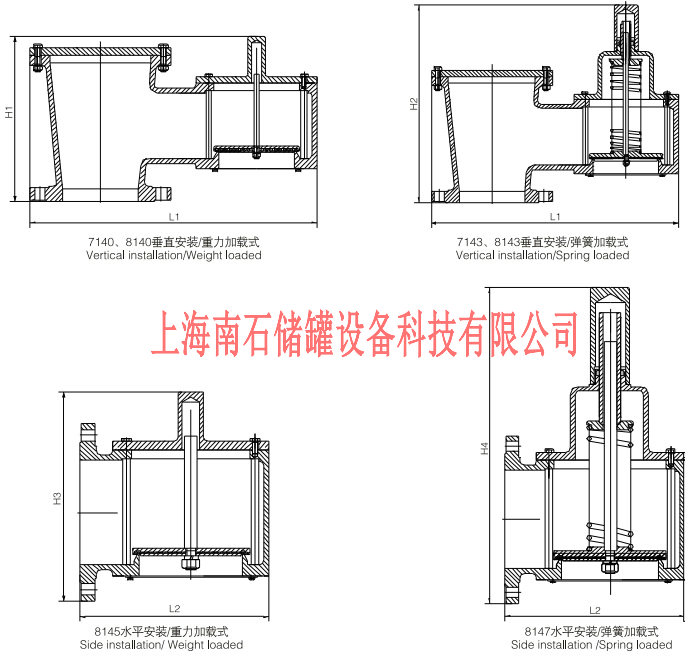 8140、8143、8145、8147系列单吸阀结构图